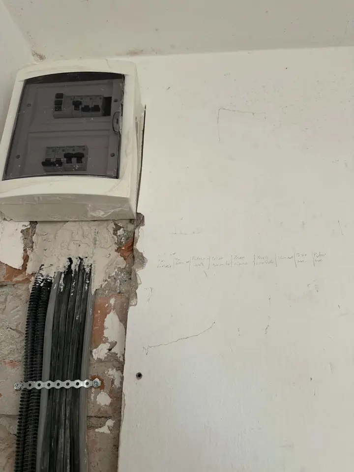 Tablou electric montat pe perete, cu cablurile coborând într-o ștrobă fixate cu bridă